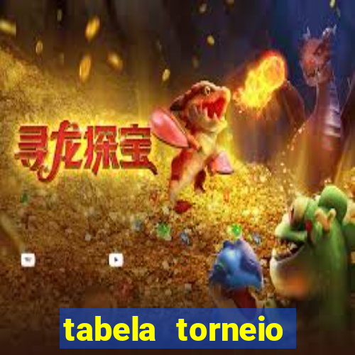 tabela torneio betano argentina